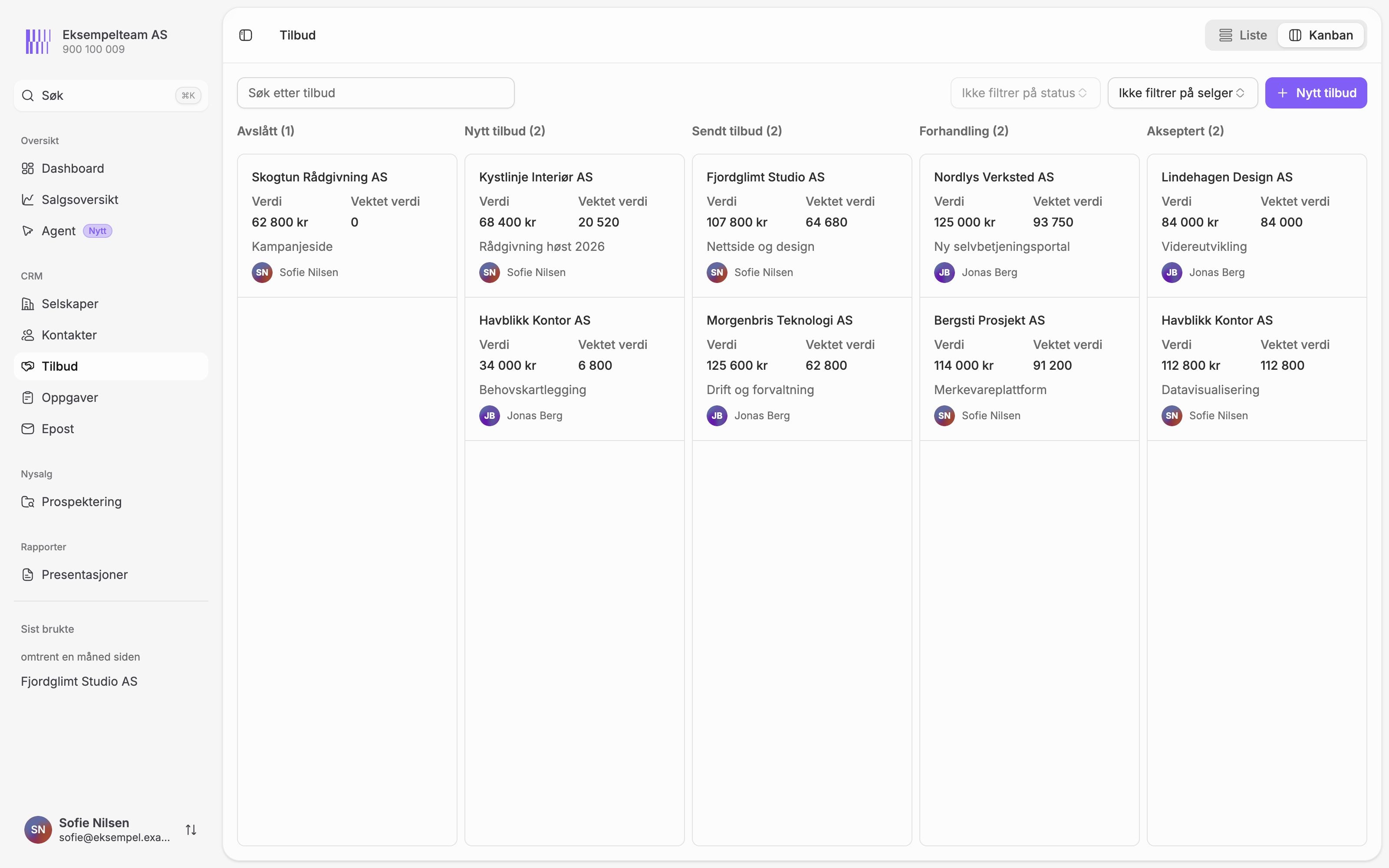 Tilbud i Kanban-visning sortert etter Avslått, Nytt tilbud, Sendt tilbud, Forhandling og Akseptert.